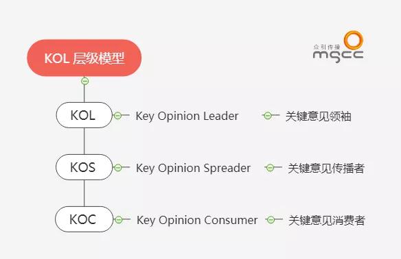|ƷKOL@_V湫˾