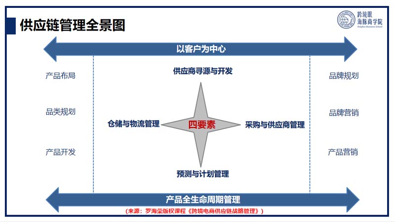 麣̄(w)?jn)yׂ}Ƽ麣I(y)չ羳Ј