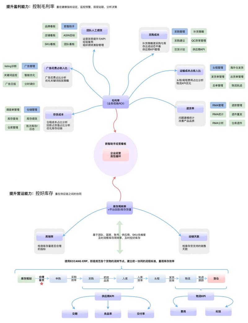 麣̄(w)?jn)yׂ}Ƽ麣I(y)չ羳Ј