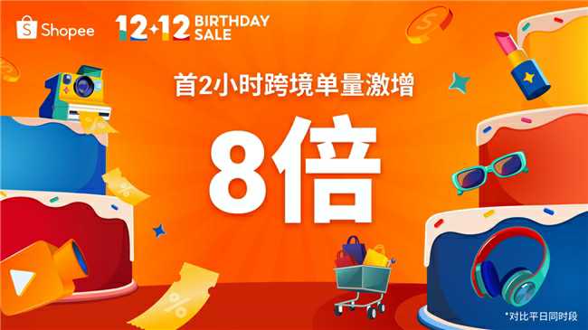 Shopee 12.12մٻu2Сr羳8
